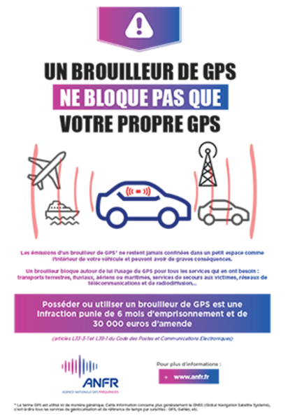 Brouilleur gps de proximité bp-gps