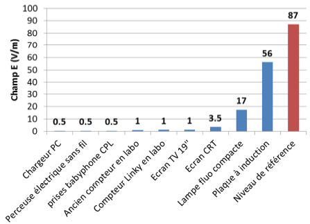 linkyschema2.PNG