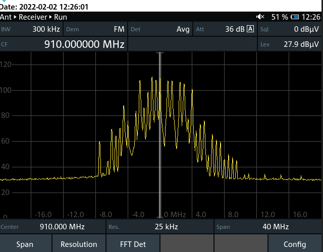 Relevé spectral par l’ANFR du signal perturbateur